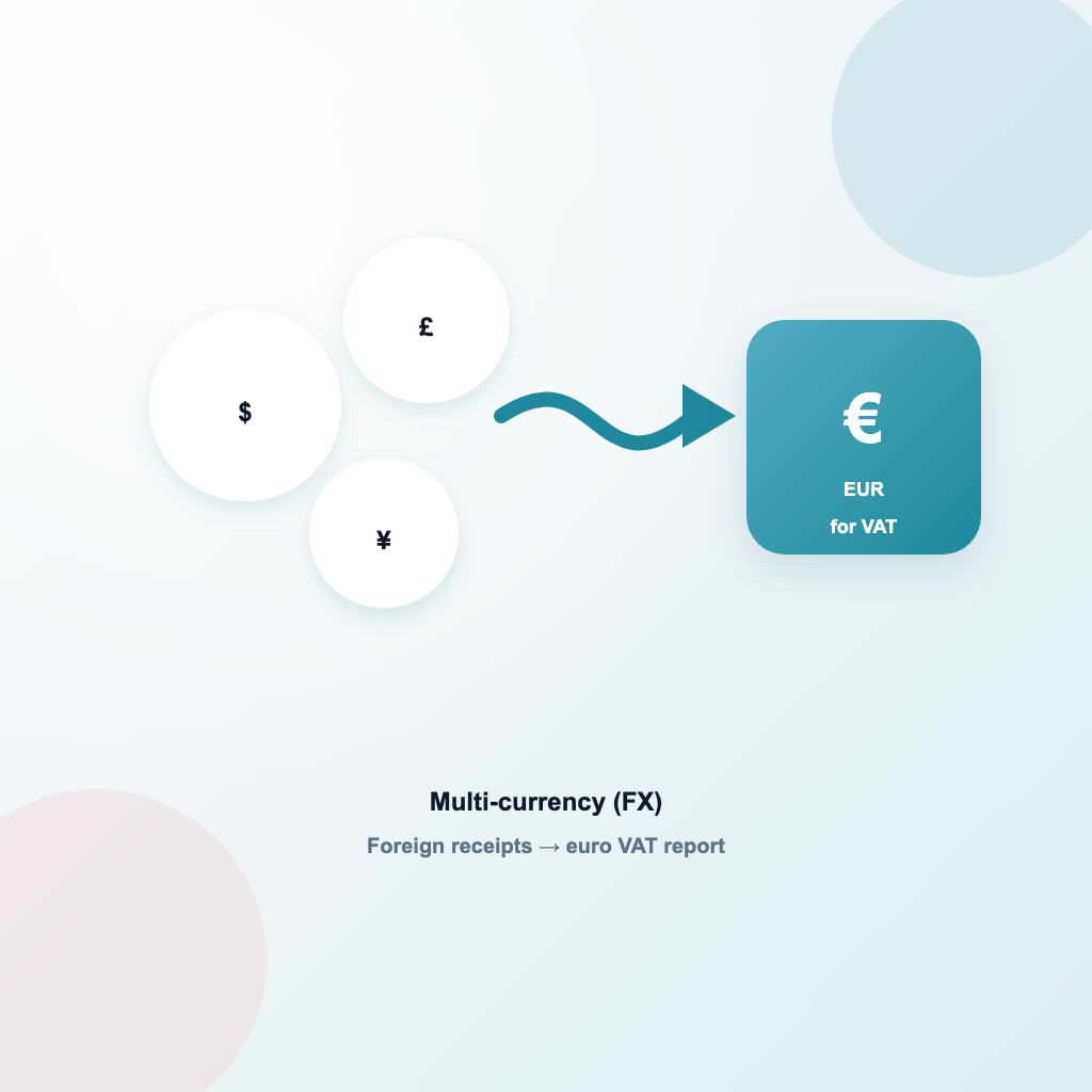 multi-currency